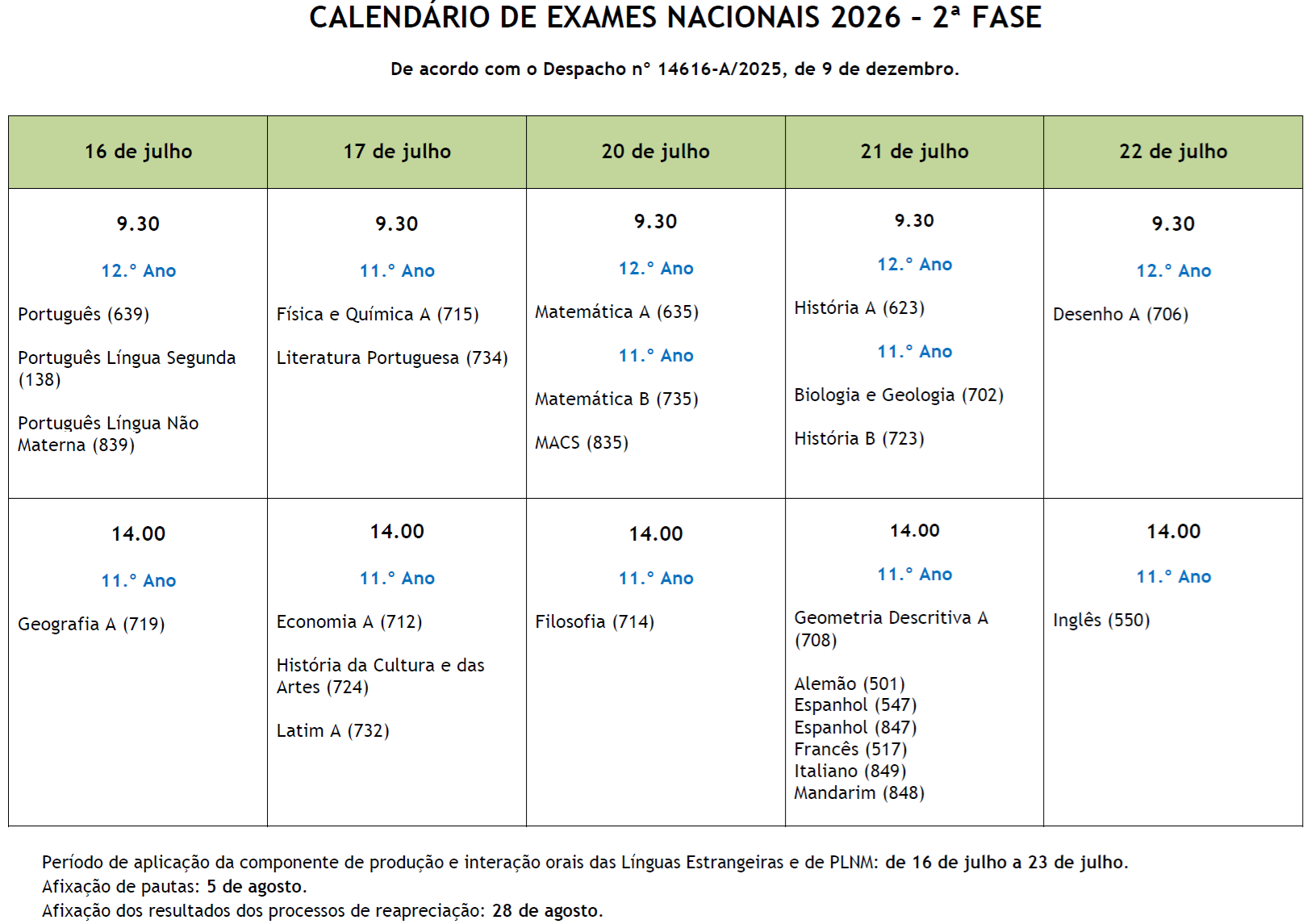 calendario exames nacionais 2025 2026 2ªfase