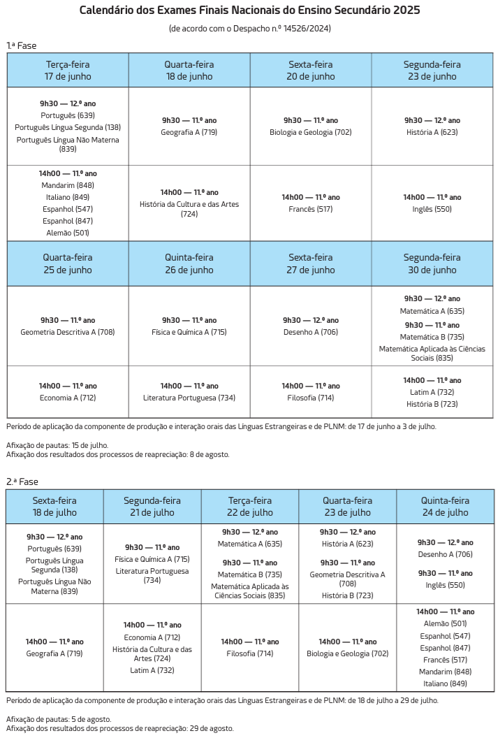 Calendario exames nacionais 2024 2025